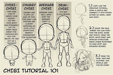 Pin by Alessandra Zanella on immagini | Chibi drawings, Chibi body ...