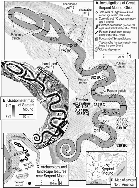 The Dragon's Tales: A new Construction Chronology for the Great Serpent ...