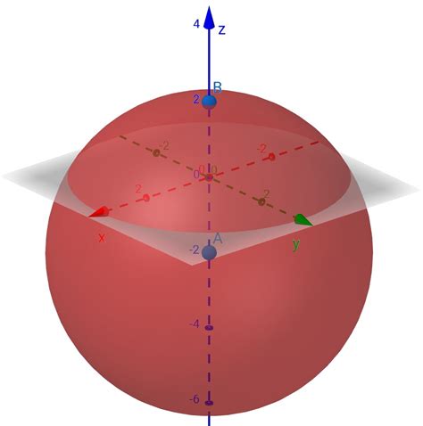 multivariable calculus - Find the volume of a sphere with triple ...