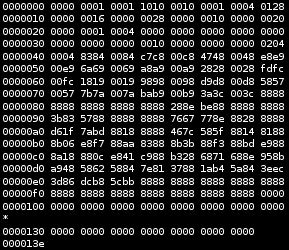 encoding - Difference between machine language, binary code and a binary file - Stack Overflow