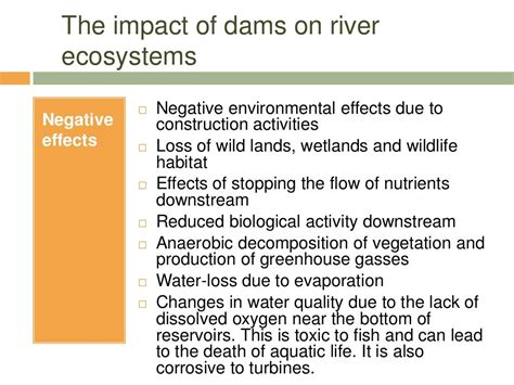 Environmental impacts of hydroelectric power