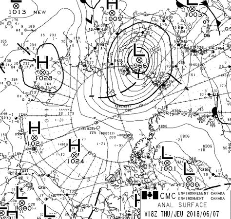 Arctic Sea Ice: Arctic storms