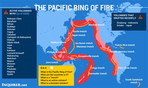 No classes from pre-school to high school in Albay due to ‘heightened risks to public safety ...