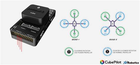 Advanced Pixhawk Quadcopter Wiring Chart — Copter documentation