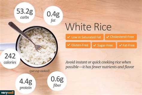 Rice is a starch that is rich in carbs and B-vitamins and iron. Find ...