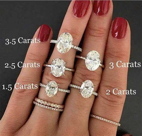 Diamond Ring Carat Size Chart