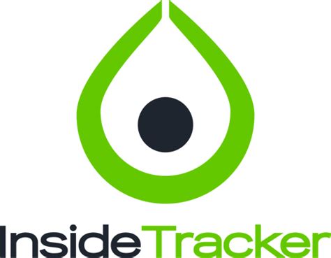 Inside Tracker - Big Sur International Marathon