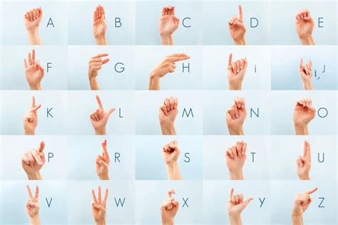 What is ASL and How Is It Used in Today's Society? | Sign language ...