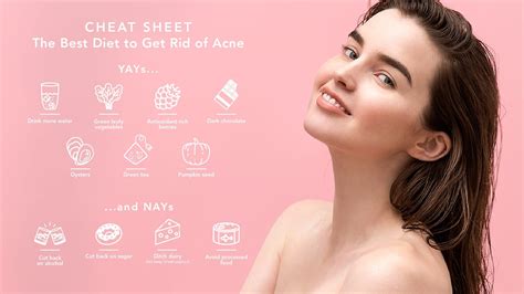 The Acne Diet: A Beginner's Guide to Clear Skin Eating | Acne diet ...