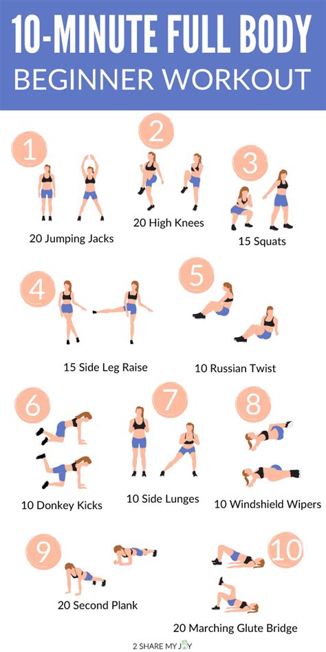 10 Minute Workout For Beginners (Easy At Home) - 2sharemyjoy.com