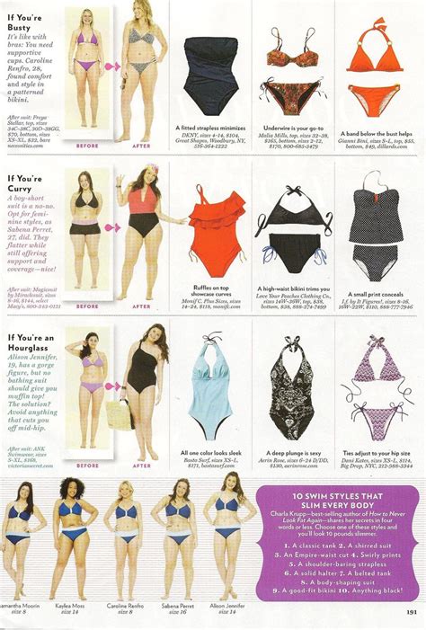 How to pick the perfect suit for your body type | Swimsuit for body type, Bathing suits body ...