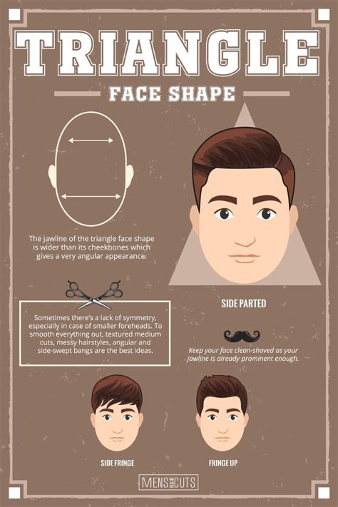 Find The Best Haircut For Your Face Shape | Male face shapes, Haircuts ...