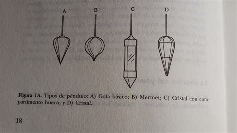 The misteries of a pendulum: The different types of pendulums