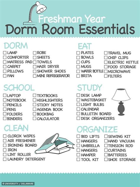 9c88a27507555fe84e2a3c58bdcf25b2.jpg 750×999 pixels | Dorm room checklist, College dorm room ...