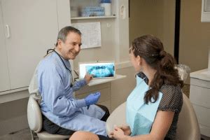 Dental Bridge Procedure: How to Prepare | Dentist in Vancouver, WA