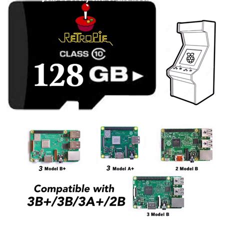 Retropie Arcade 128GB SD Card Raspberry Pi 3, 3B+, 3A+, 2 - iCommerce on Web