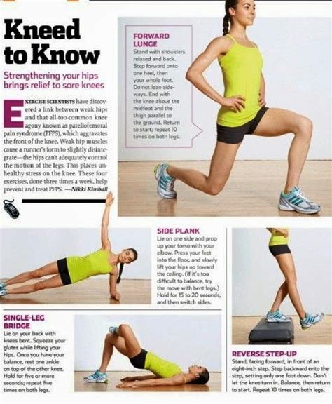 Knee strengthening exercises | Runnersworld