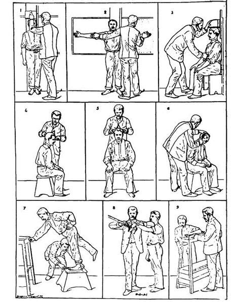 History and Basics of Anthropometry (With images) | Forensic science ...