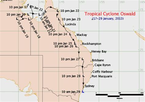 Tropical Cyclone Oswald