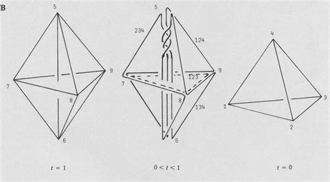 gt.geometric topology - Triangulation of the complex projective plane - MathOverflow