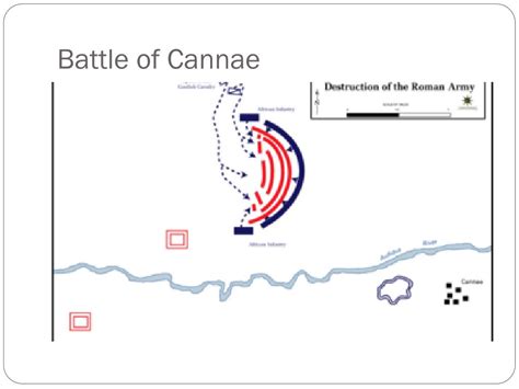 PPT - Hannibal and Carthage PowerPoint Presentation, free download - ID:2061382