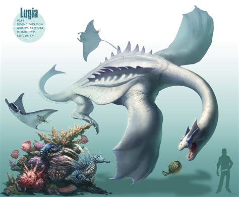 -Lugia- by arvalis on deviantART | Pokemon, Pokemon realistic, Pokemon art