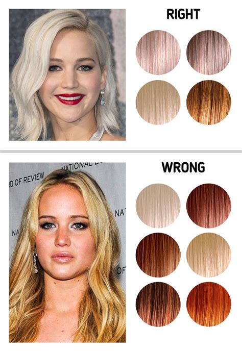 How to Choose the Best Hair Color / Bright Side