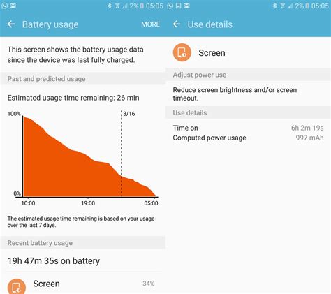 5 Major Aspects Of The Samsung Galaxy S7 Edge, And Why They Matter ...