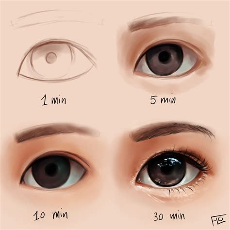 How To Draw Anime Eyes Digital : Drawing Eyes | Bodewasude