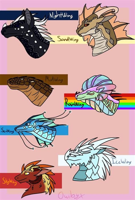 Pyrrhia's tribes Redesigns | Wings Of Fire by Owibyx on DeviantArt