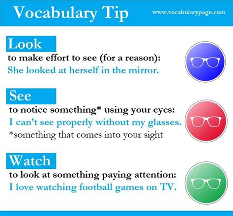 Vocabulary Tip 9: Look, See, Watch | Vocabulary, Verb, Learn english