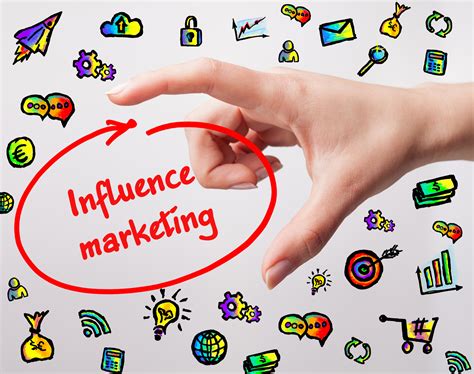 What is Influencer Marketing? Here is the What, Why and How for Business