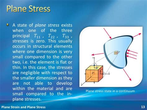 PPT - Plane Strain and Plane Stress PowerPoint Presentation - ID:1855658