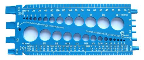 Best drill hole sizes chart - Kitchen Smarter