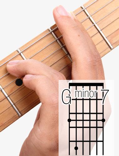 Gm7 Chord Guitar Finger Position - chords that you wish