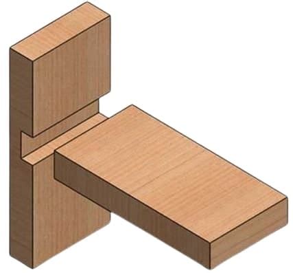 13 Types of Wood Joints and Their Uses [with Pictures] - Engineering Learn