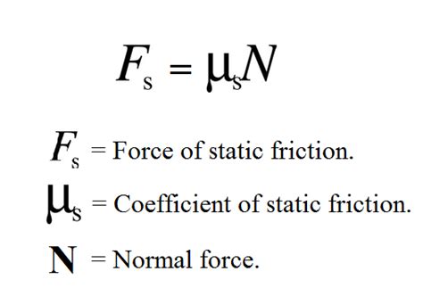 Static Friction: Definition, Formula & Examples - Video & Lesson Transcript | Study.com