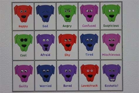 Items similar to Pet Dog Emoticons, Emotions, Feelings Mood Chart List Magnet with Dog Theme ...