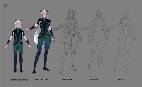 Adult Rayla Concept - So this came about from a discussion on next season with my daughter where ...