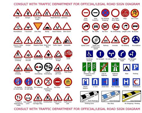 Kuwait Traffic Signs | navigatedelhi | Flickr