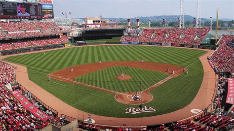 Here’s where Great American Ball Park, other Cincinnati venues rank among nation’s stadiums ...