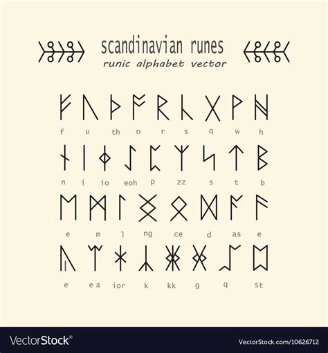 Set of Old Norse Scandinavian runes. Rune alphabet. Occult ancient ...