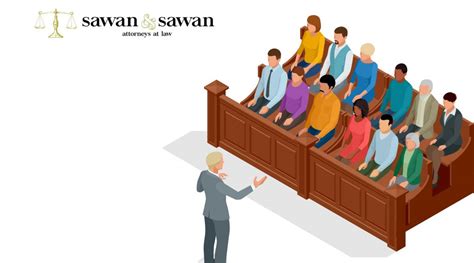 Biggest Jury Verdicts in Ohio History - Personal Injury Lawyers | Sawan ...