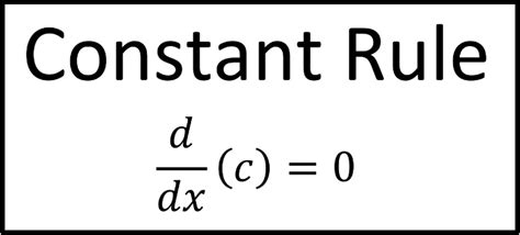 Differentiation- Constant Rule