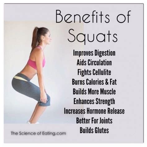 Benefits Of Squats | The Science Of Eating | Benefits of squats, Health, Health benefits