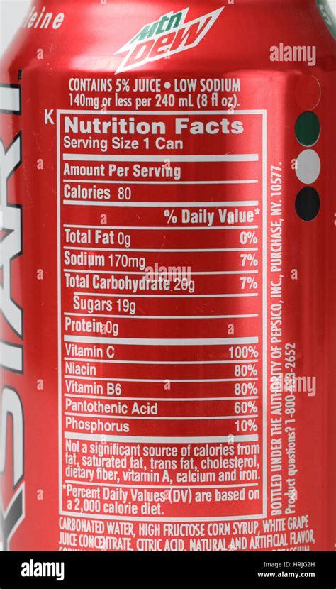 Energy Drinks Labels