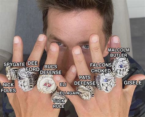 Updated Look At Tom Brady’s Rings : r/UrinatingTree