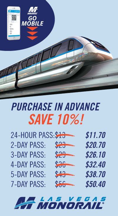 Las Vegas Monorail Tickets - Ticket Selection | Las vegas, Las vegas vacation, Vegas vacation