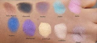 TOP BRANDS WITH THE MOST PIGMENTED EYESHADOW