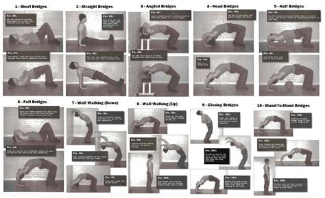 The Back Bridge - Build A Bulletproof Posterior Chain With This Timeless Exercise - Ignore Limits